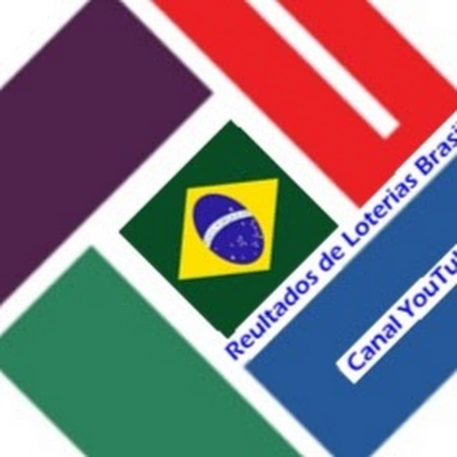 Resultados de Loterias Brasil. YouTube channel avatar