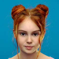 Thumbnail of related channel