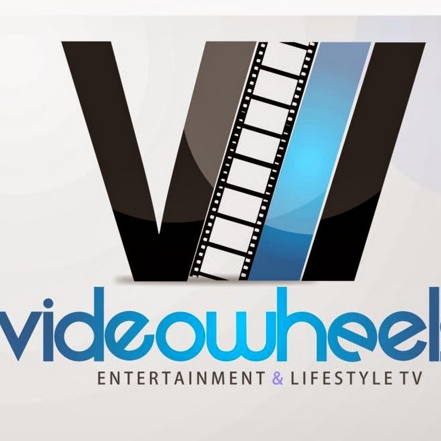 Videowheels