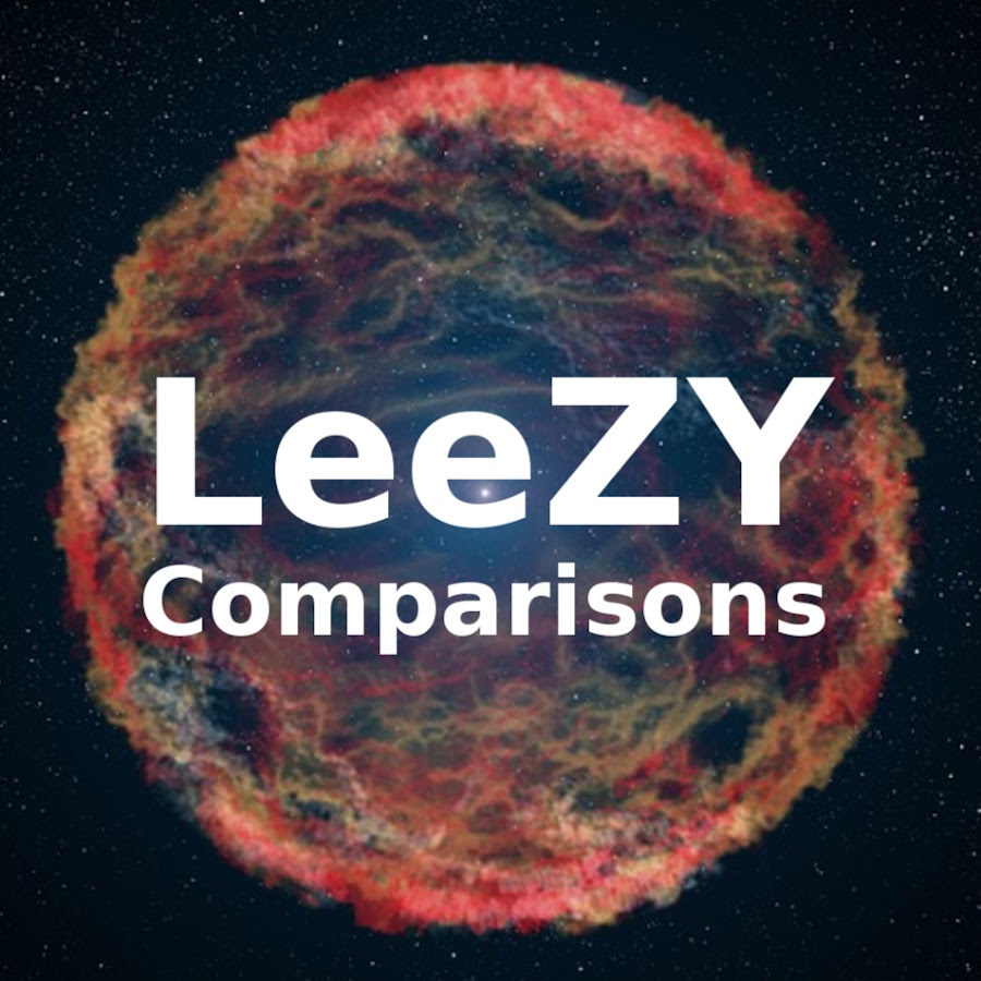 LeeZY Comparisons Avatar canale YouTube 