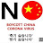 NoChina