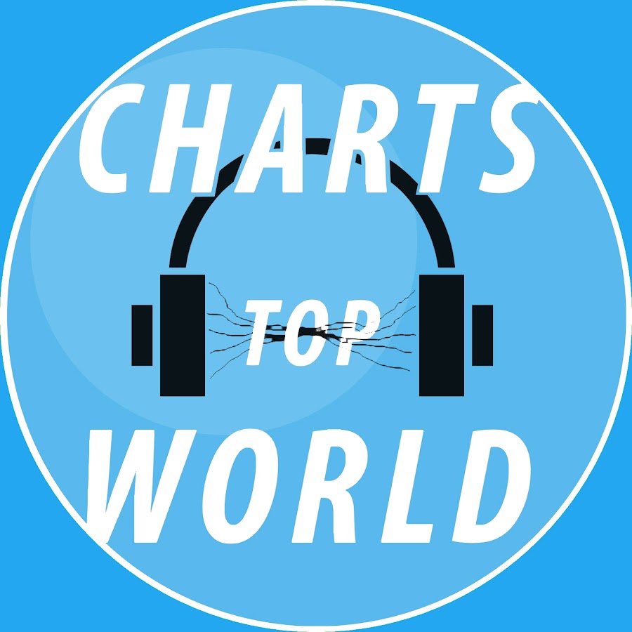 ChartsTopWorld YouTube channel avatar