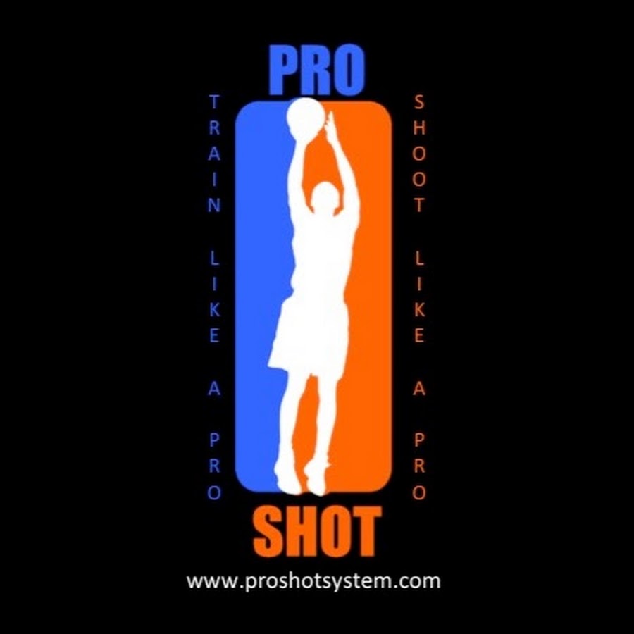 Pro Shot System Аватар канала YouTube