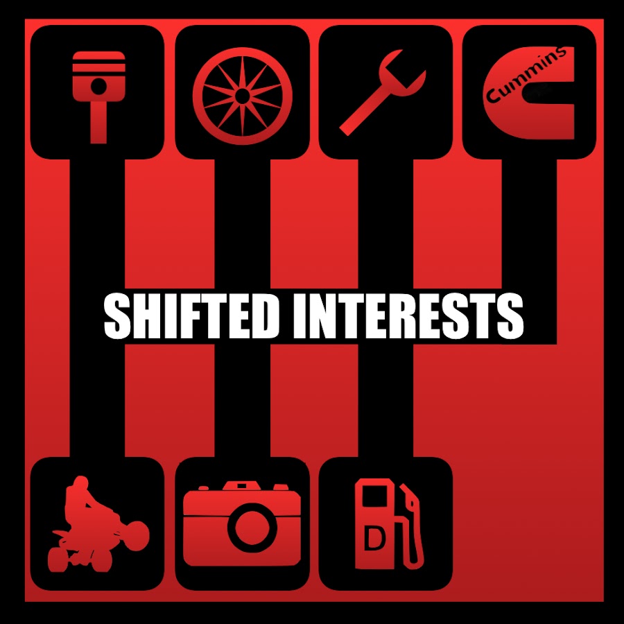 Shifted Interests