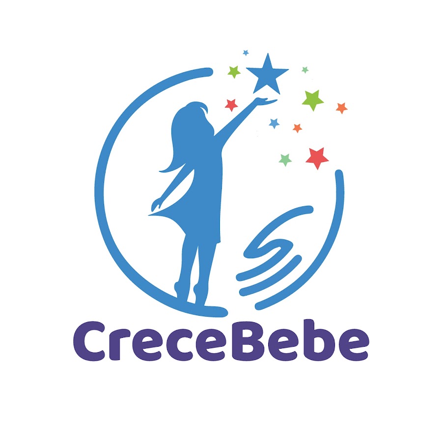 Crece Bebe YouTube channel avatar