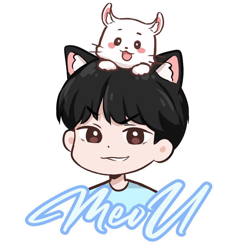 MeoU-isme - 網紅的藏寶箱 