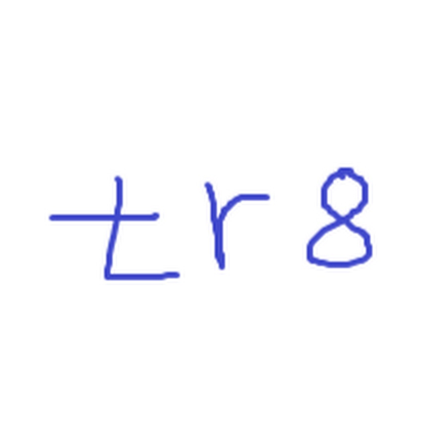 Troica8 YouTube kanalı avatarı