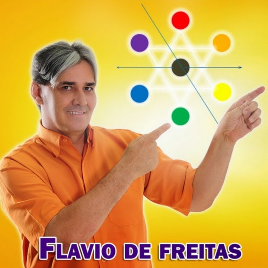 Flavio de Freitas / Cabeleireiro Аватар канала YouTube