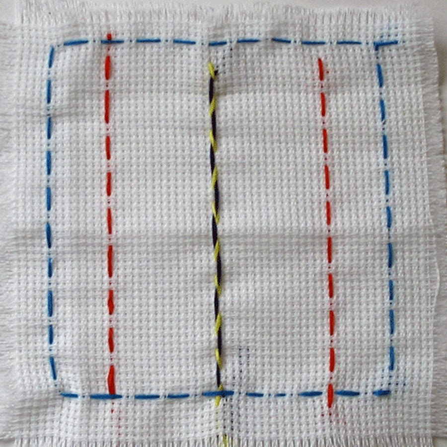 простые ручные швы. шов вперед иголку. швы для шитья вручную петельный шов. 6 класс ручные работы по технологии. урок технологии 3 класс шитье.