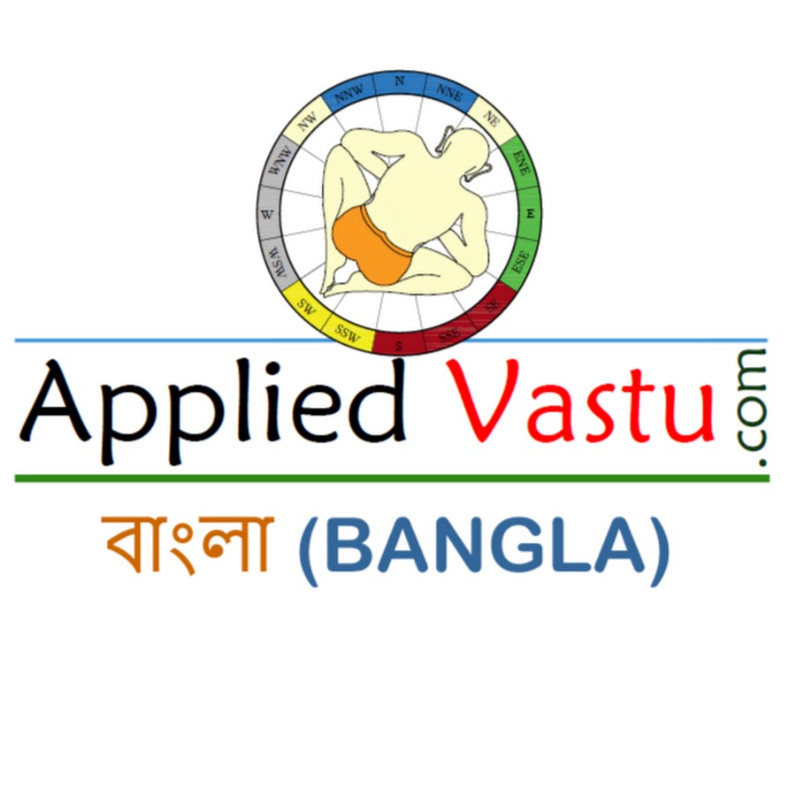 Vastu Shastra and Fengshui Tips in Bengali YouTube kanalı avatarı