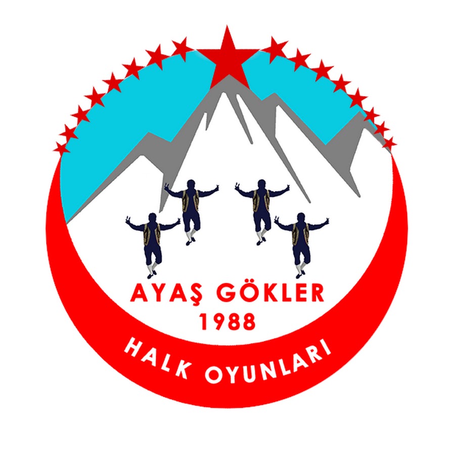 ArÅŸiv Ankara Avatar canale YouTube 