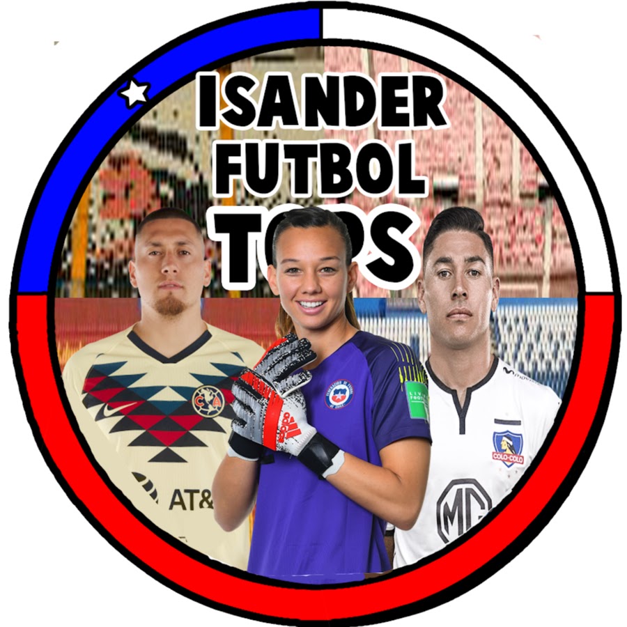 Isander Futbol Tops! YouTube channel avatar