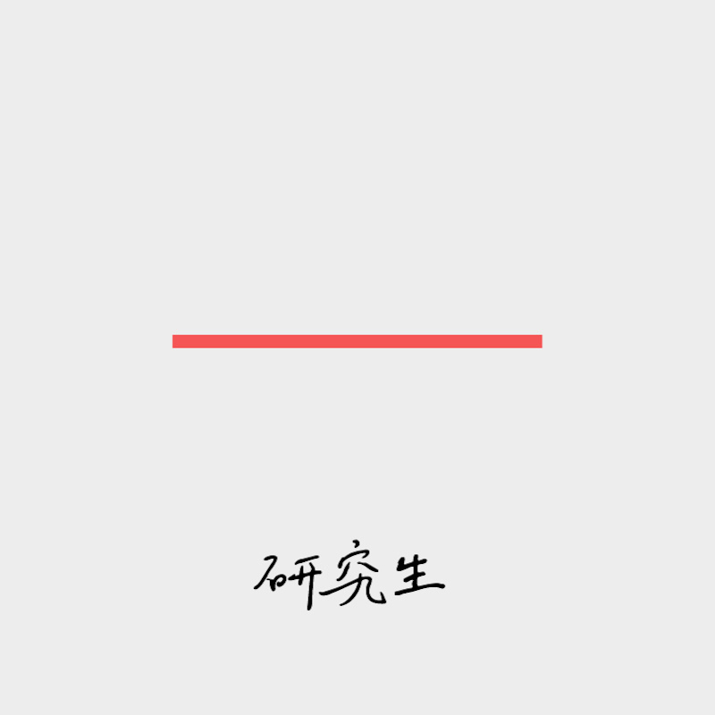 研究生 - 網紅的藏寶箱 
