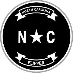 Thumbnail of related channel