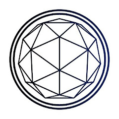 Thumbnail of related channel