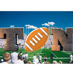 Thumbnail of related channel