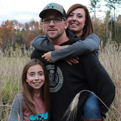 Thumbnail of related channel