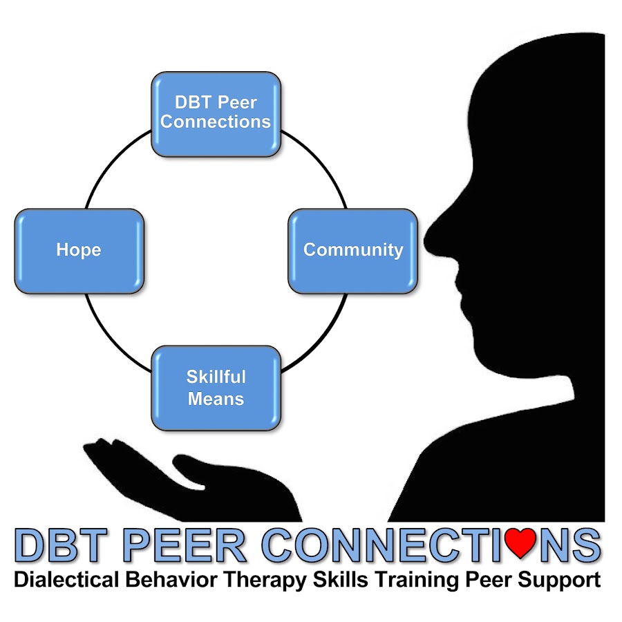 DBT Peer Connections Avatar channel YouTube 