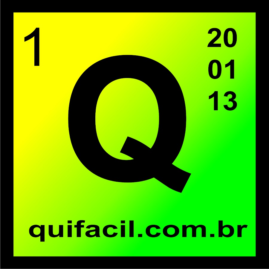 QuiFacil YouTube channel avatar