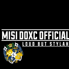 Thumbnail of related channel