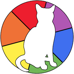 Thumbnail of related channel