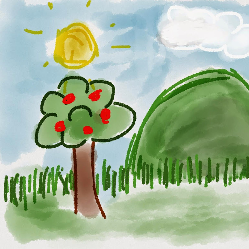 themblan - 網紅的藏寶箱 