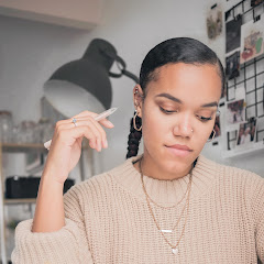 Thumbnail of related channel