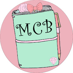 Thumbnail of related channel