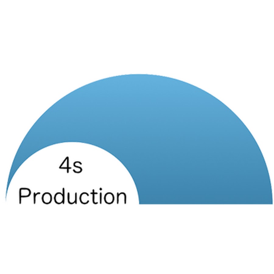 4s Production Jun Nakazawa Avatar del canal de YouTube