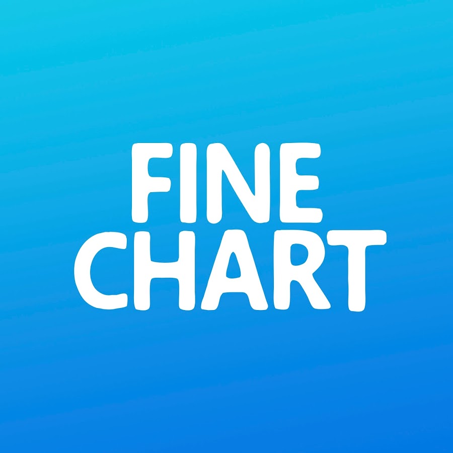 FINE CHART YouTube-Kanal-Avatar
