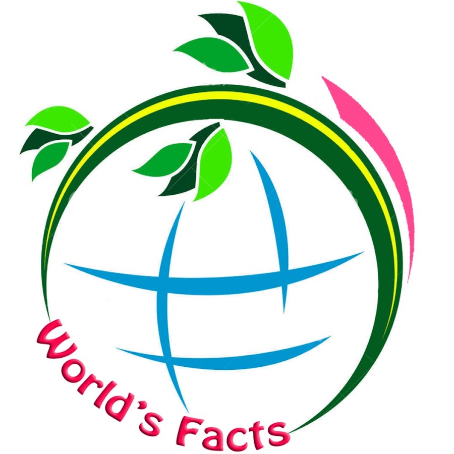 World's Facts YouTube channel avatar