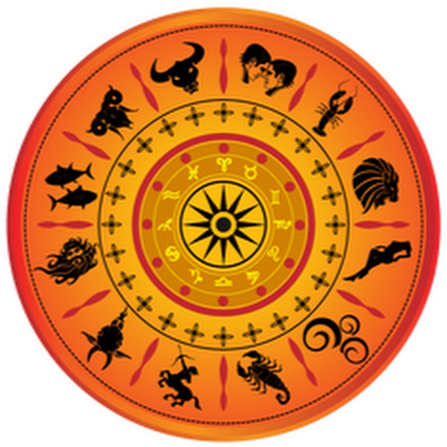 Sinhala Astrology YouTube channel avatar