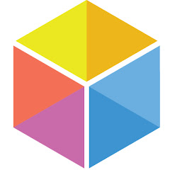 Thumbnail of related channel