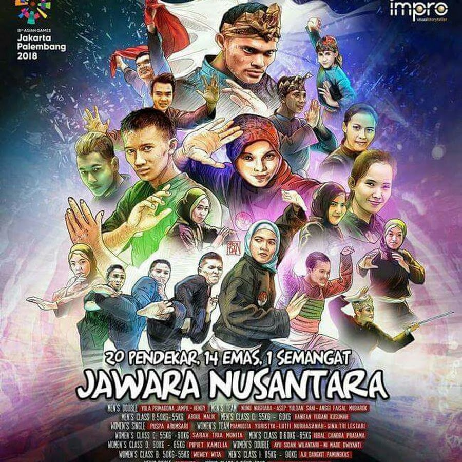 VIDEO SILAT INDONESIA Avatar de canal de YouTube