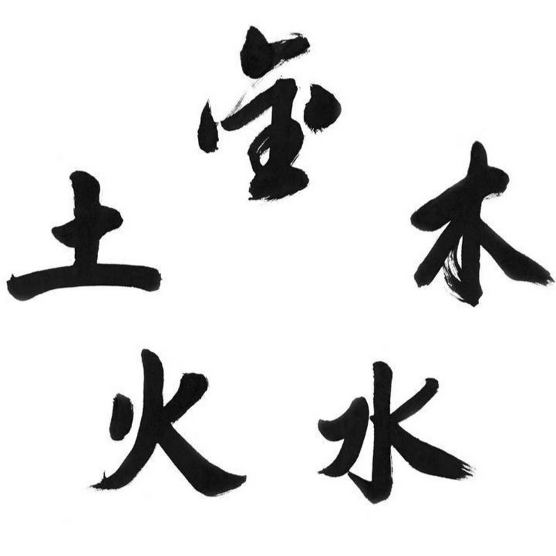 金木水火土 - 網紅的藏寶箱 
