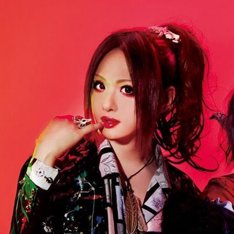 Dashboard Video Cortexjoy Tissue Hime ティッシュ姫 Niconico Broadcast Part 1 姫生 そうだ ベースを弾こう Wizdeo Analytics