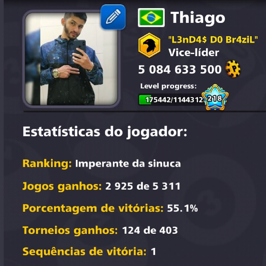 ThiagoTOP GAMES ! Avatar channel YouTube 