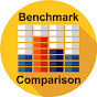 Benchmark Comparison