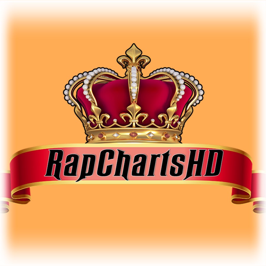 RapChartsHD Avatar canale YouTube 