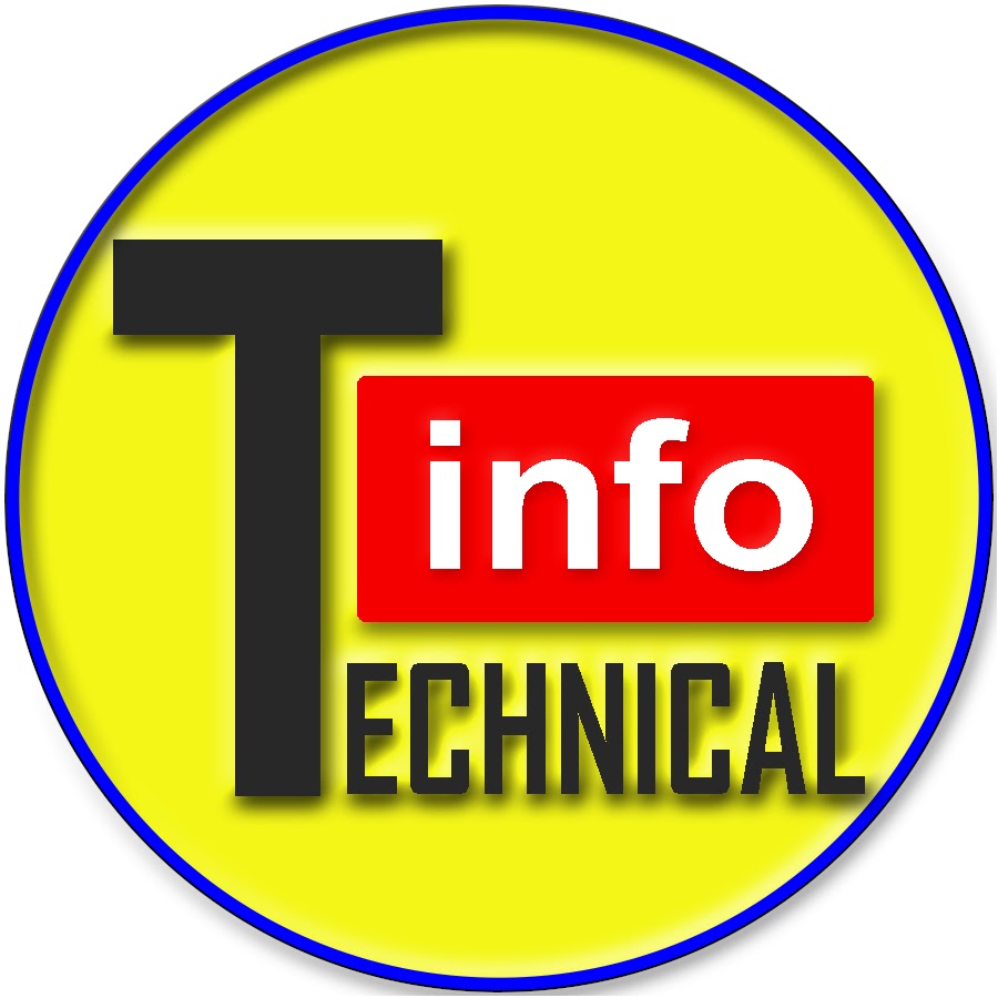 Technical info YouTube channel avatar