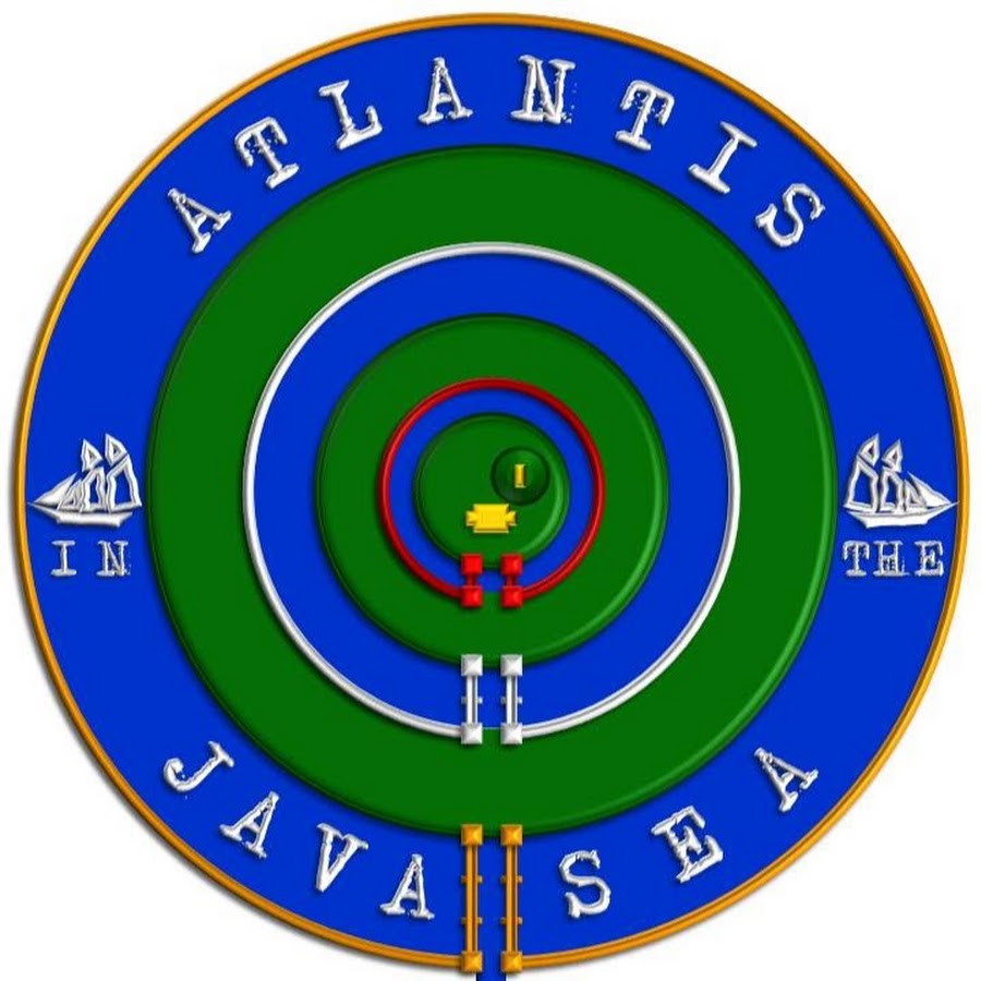 Atlantis in the Java Sea YouTube channel avatar