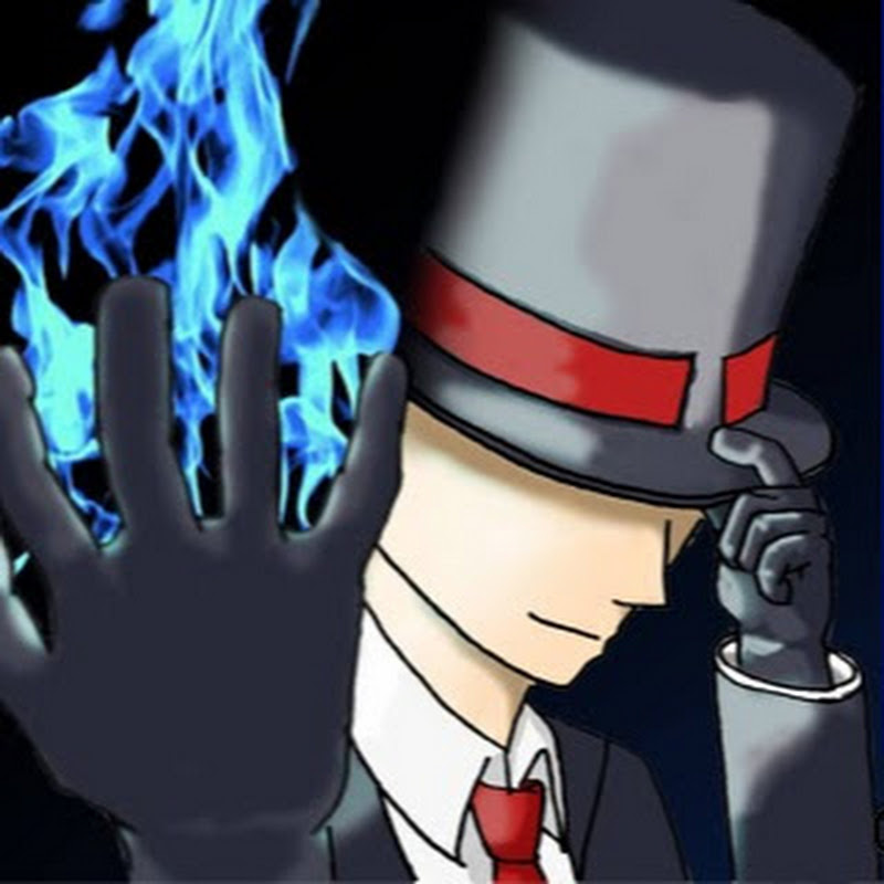 1993ColdFire - 網紅的藏寶箱 