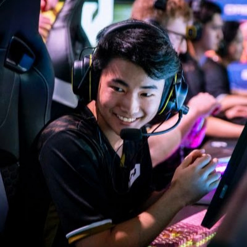 Profile Shahzam Wizdeo Analytics