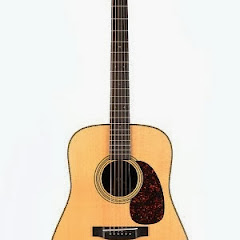 Thumbnail of related channel