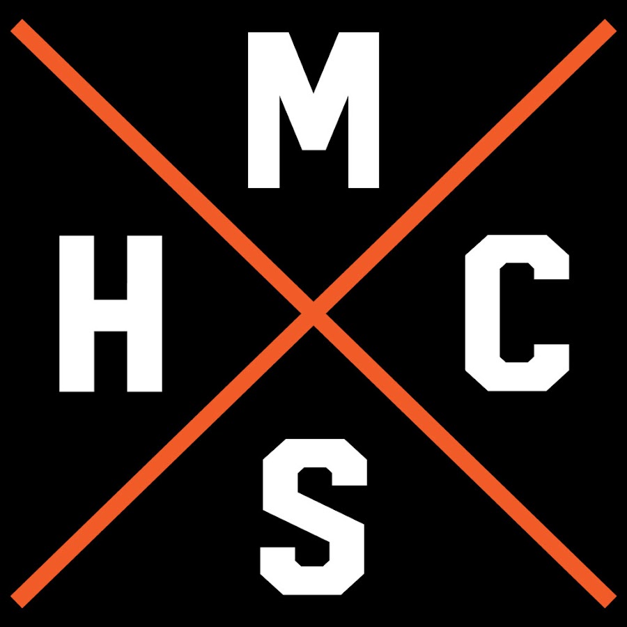 Hardcore Music Studio YouTube channel avatar