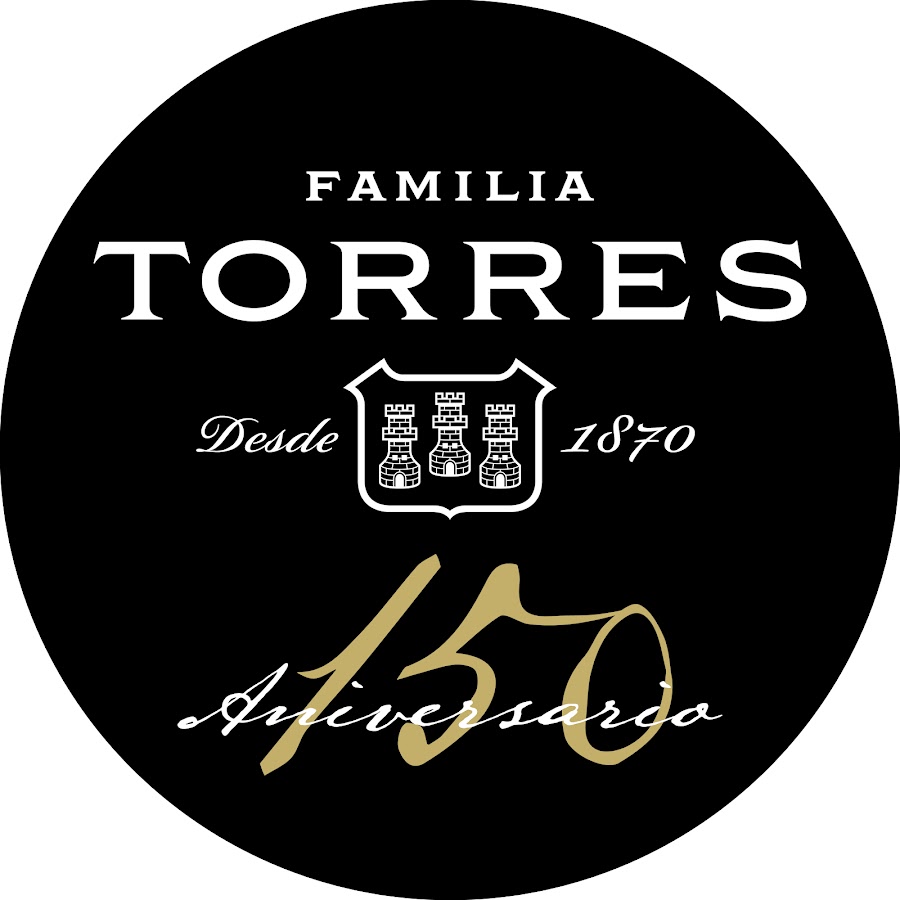 Familia Torres यूट्यूब चैनल अवतार