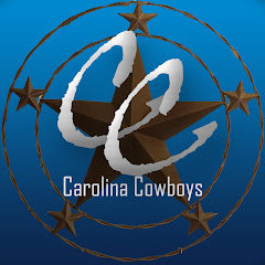 Thumbnail of related channel