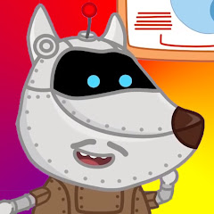 Thumbnail of related channel