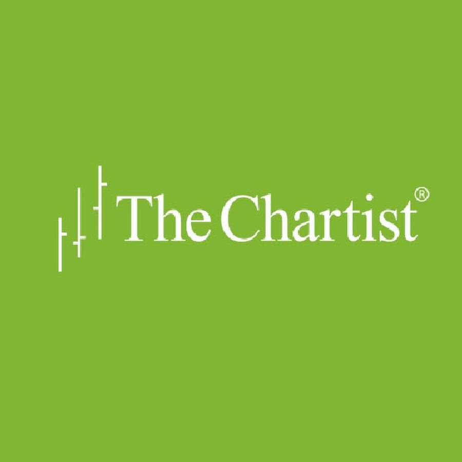 The Chartist YouTube channel avatar