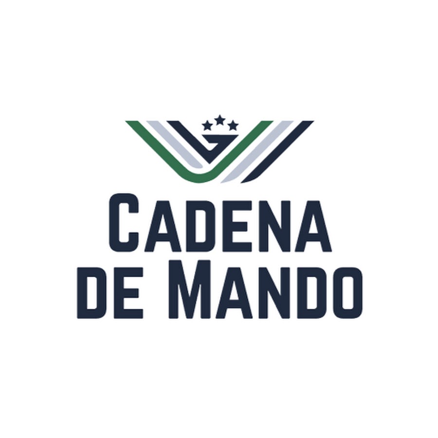 Cadena de Mando Tierra, Mar y Aire